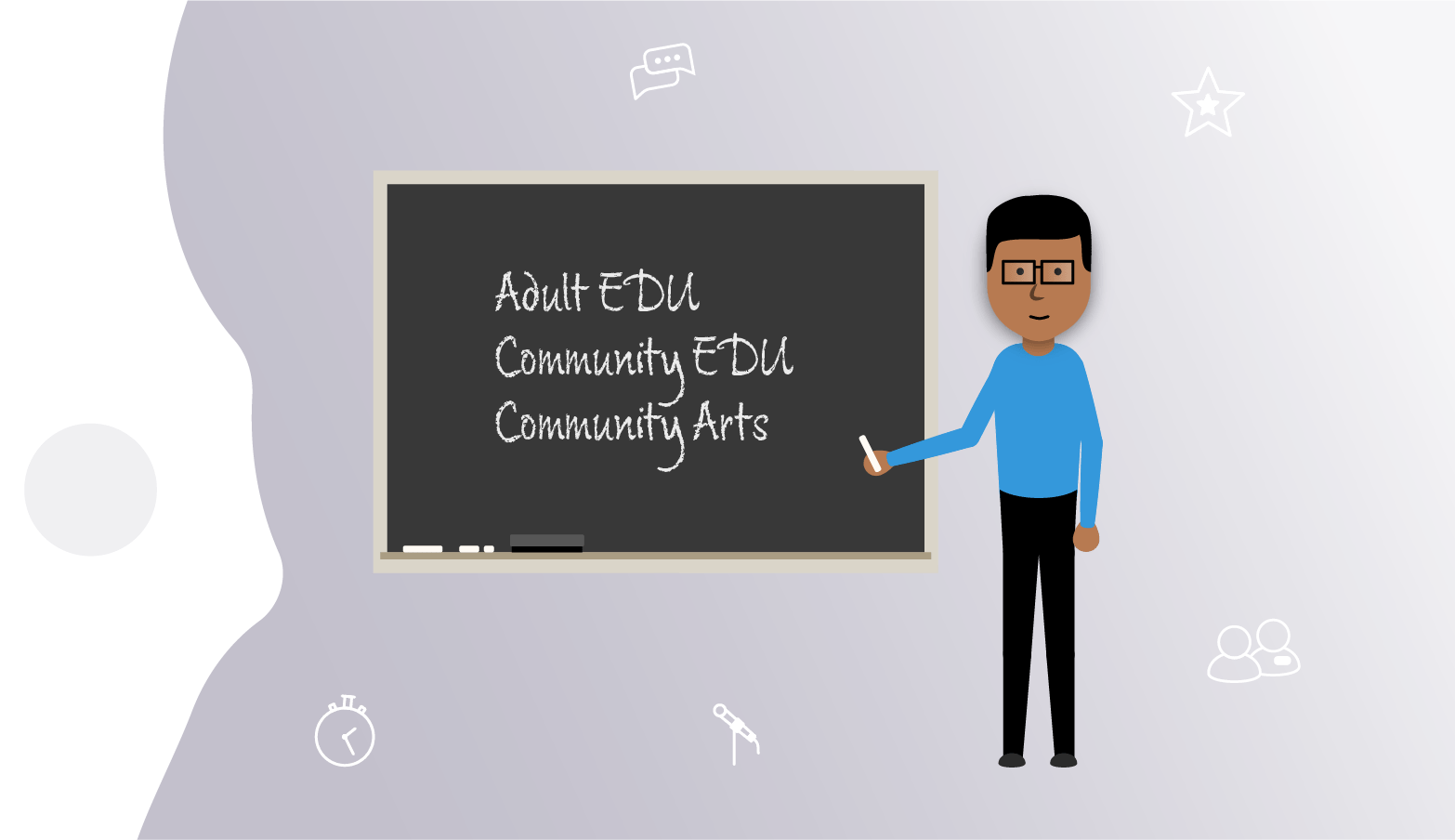 Community Education Software Vanco