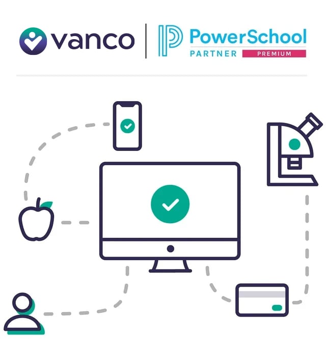vanco and powerschool partnership
