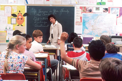 Picture of elementary school classroom