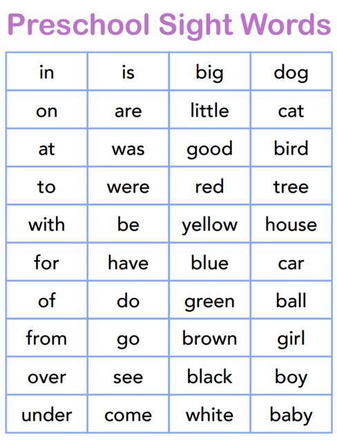 Preschool Sight Words Card