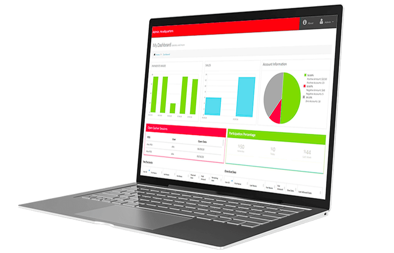 msa admin dashboard mockup