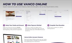 How to Use Vanco Online 